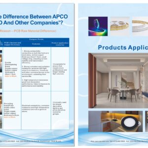 1. UNDER CABINET LIGHT PERFORMANCE